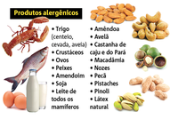 Alimentos alergênicos